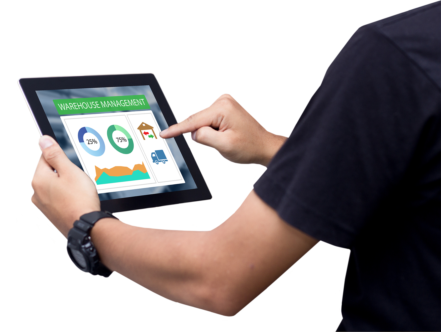 Salesforce dashboards