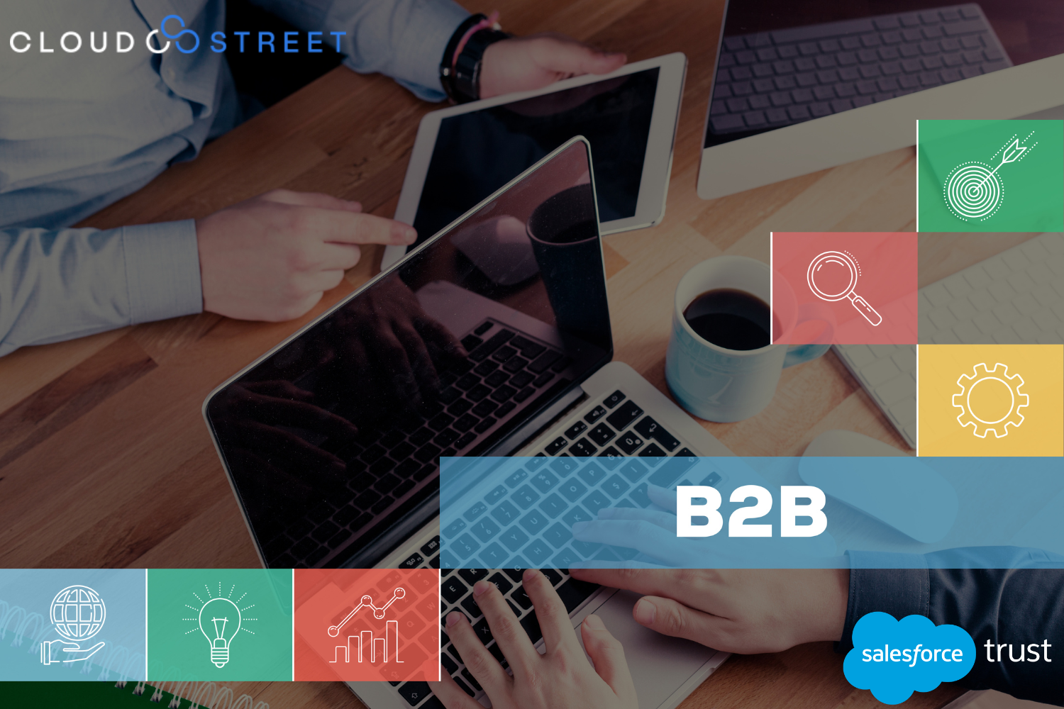 Salesforce B2B Commerce