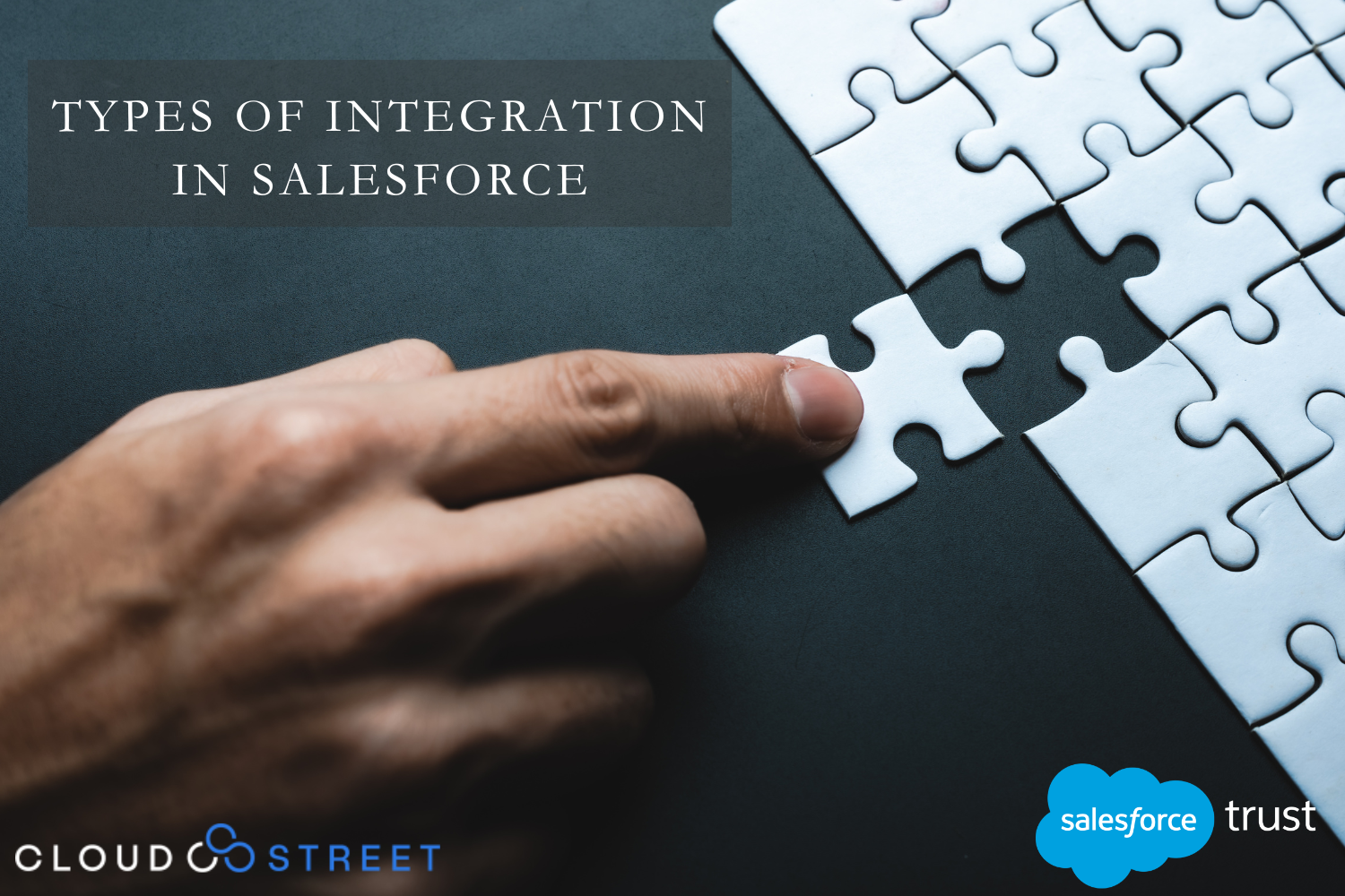 Salesforce Integration