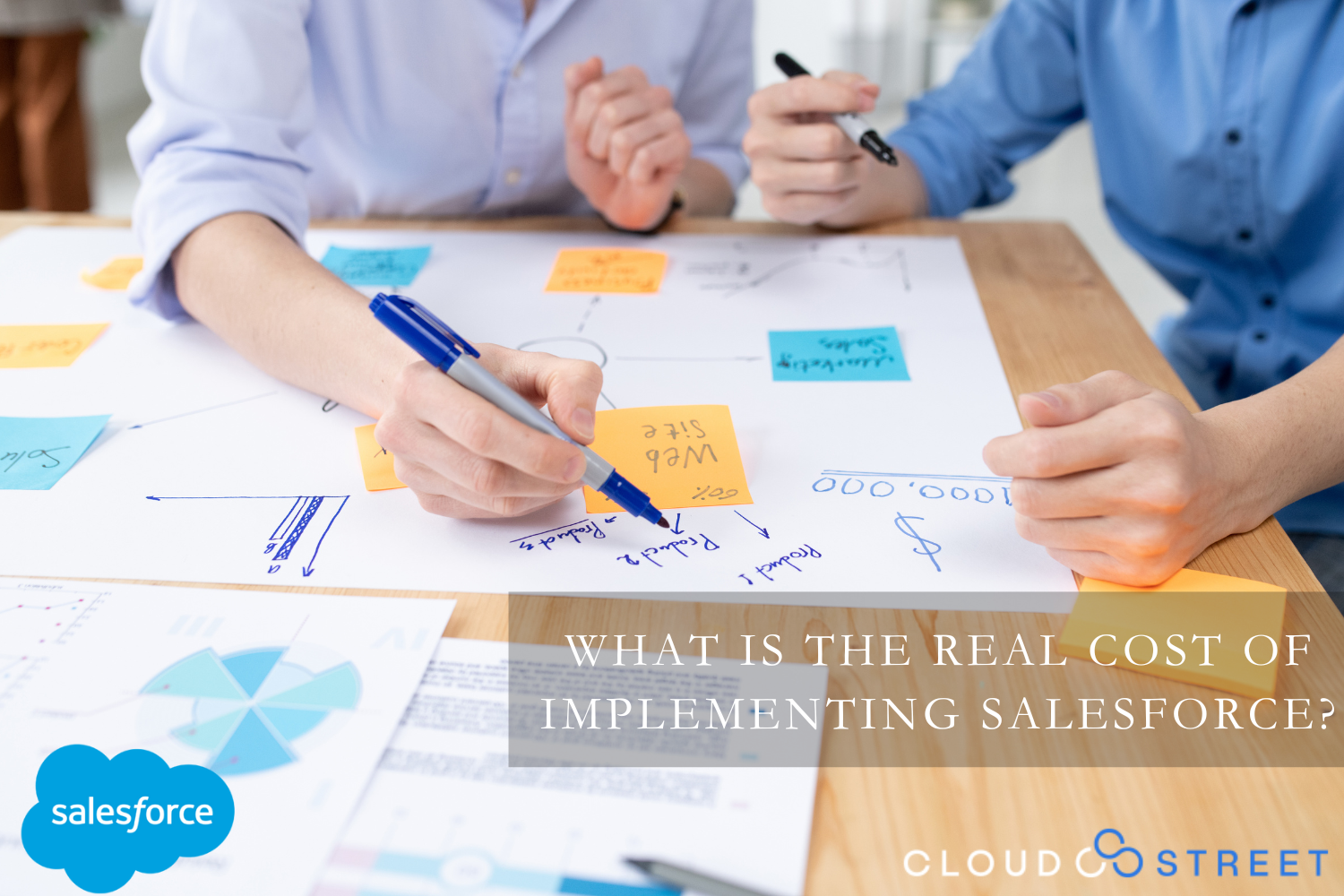 Cost of Implementing Salesforce