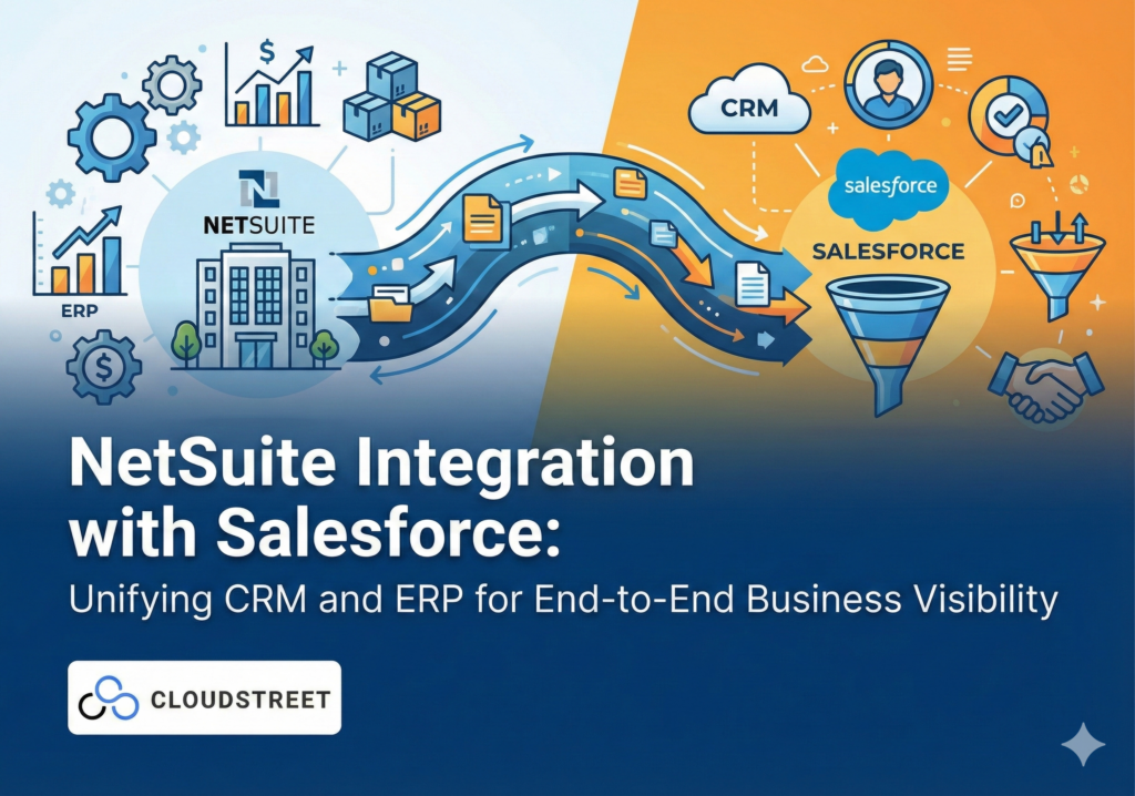 NetSuite Integration with Salesforce – Unifying CRM and ERP for End-to ...