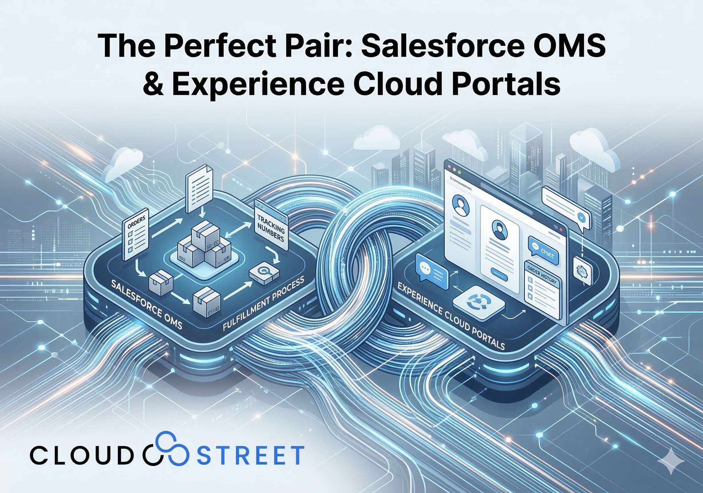 The Perfect Pair: Salesforce OMS + Experience Cloud Portals
