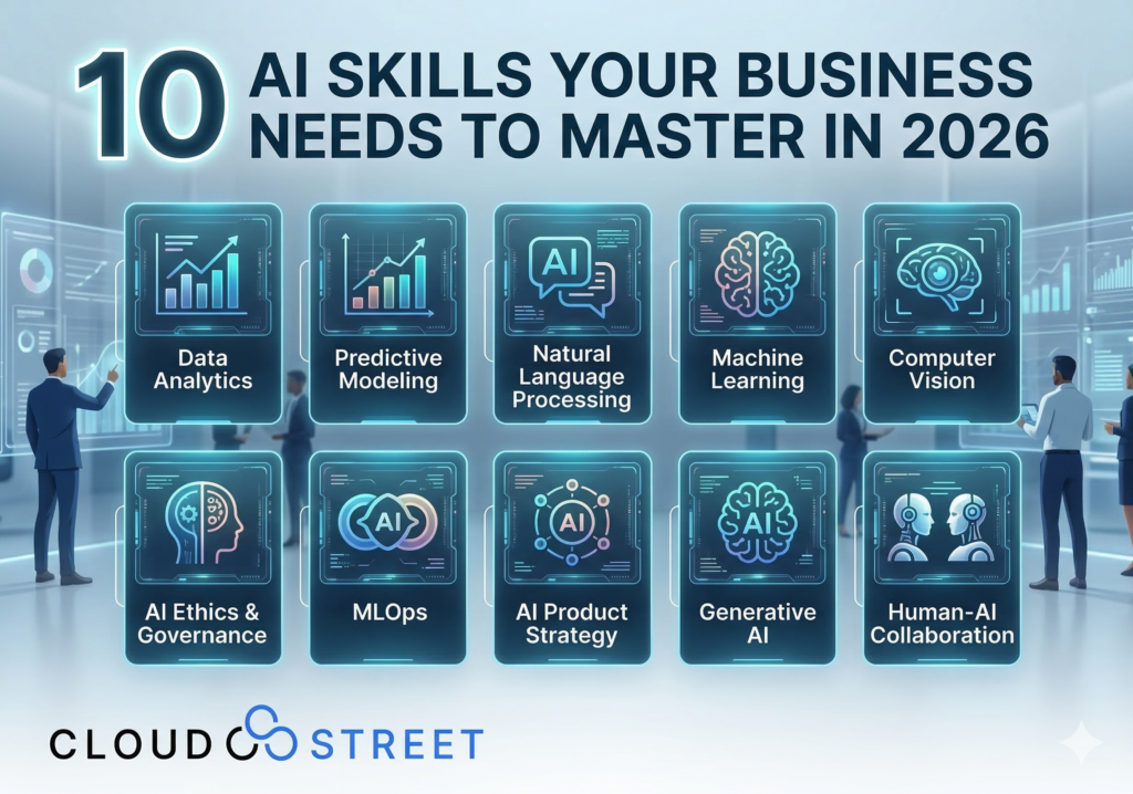 10 AI Skills Your Business Needs to Master in 2026 - Salesforce.com Partner